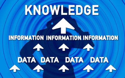 How EdTech Insights Helps Schools Maximize Digital Learning and Drive Student Success